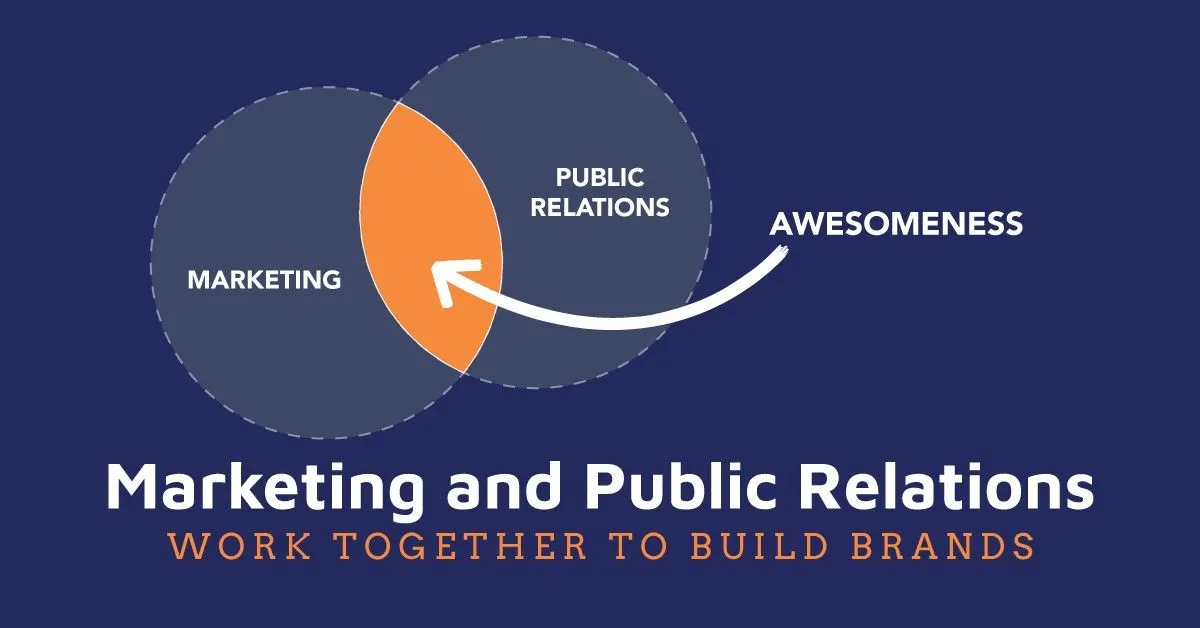 Advertising, Branding, and Public Relations